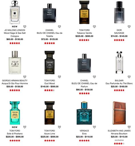 affordable fragrance brands|sexiest affordable perfumes.